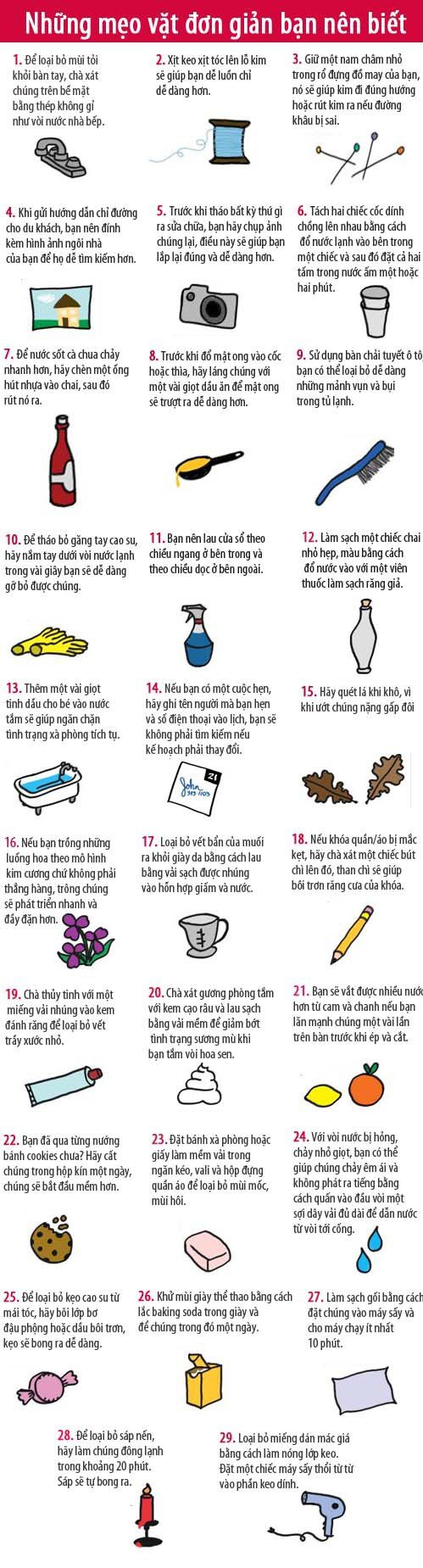 10+ Mẹo Vặt Gia Dụng Hữu Ích Và Đơn Giản Cho Mọi Nhà Mẹo vặt gia dụng hữu ích